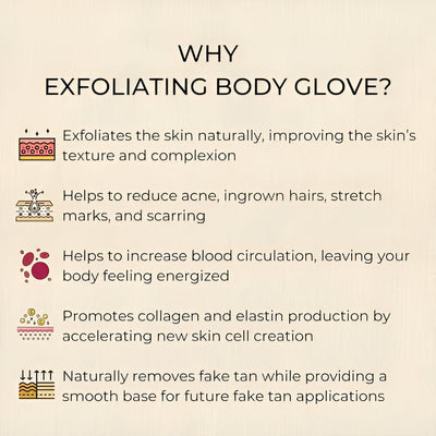 SHOPORIA™- Skin Exfoliating Glove